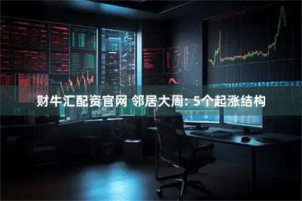 财牛汇配资官网 邻居大周: 5个起涨结构